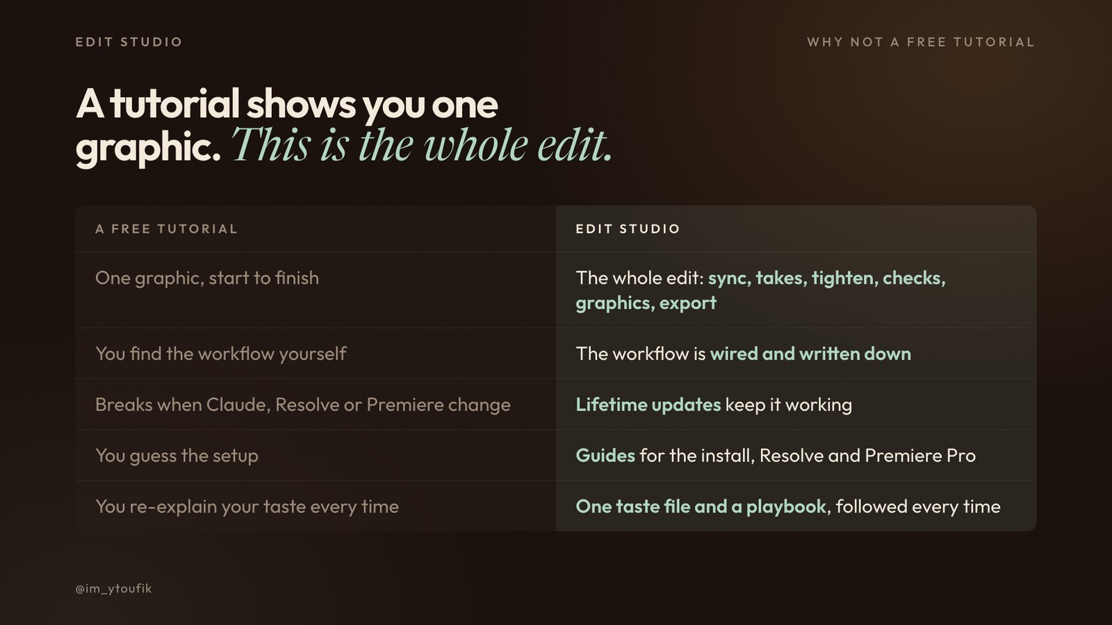 A free tutorial vs Edit Studio