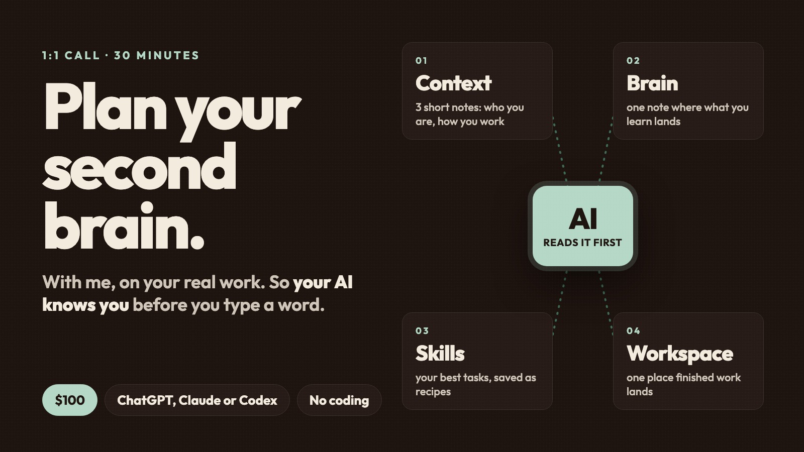 The 4 parts we plan on the call: Context, Brain, Skills, Workspace
