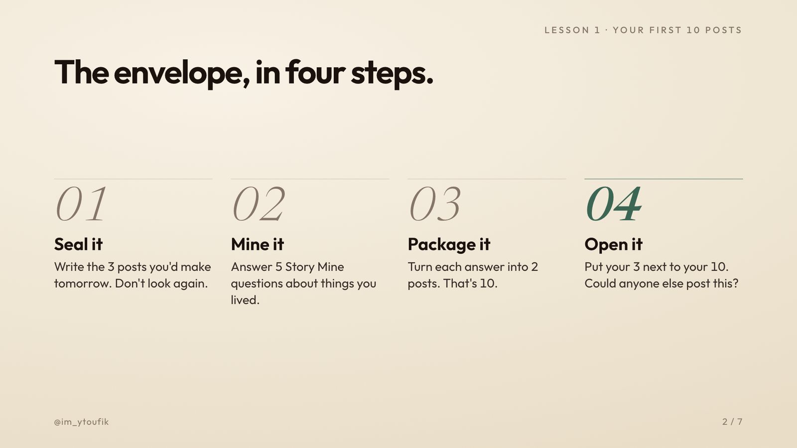 The envelope, in four steps
